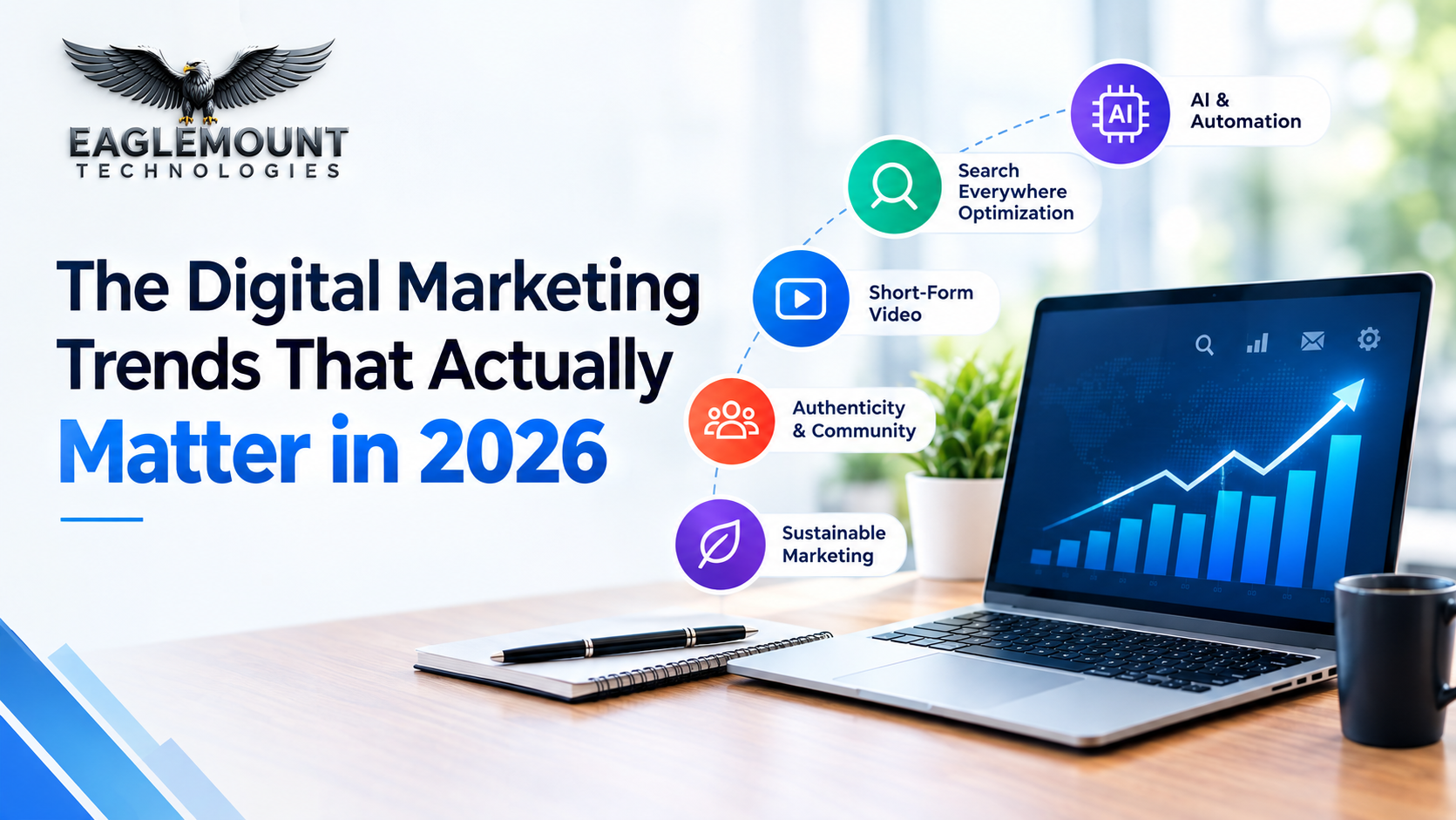 The Digital Marketing Trends That Actually Matter in 2026